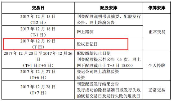 澳门开奖结果开奖记录表346期,效率评估方案_瞬间版HAO13.9