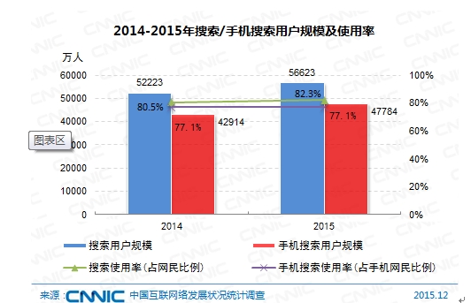 新澳门彩出号综合走势近50,实时数据分析_寻找版ZWT13.77