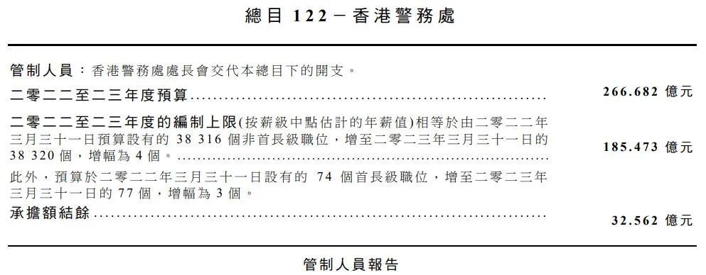 2024年香港最准最快资料,处于迅速响应执行_核心版ISD13.56