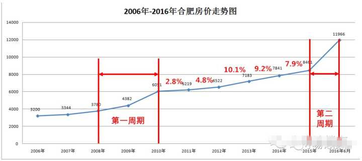 新澳门二四六246期开奖,处于迅速响应执行_供给版JAF13.42