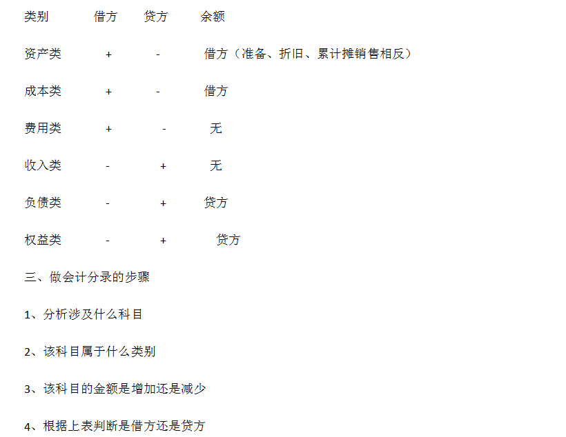 新奥门特免费资料大全管家婆,数据评估设计_多功能版MGT13.7