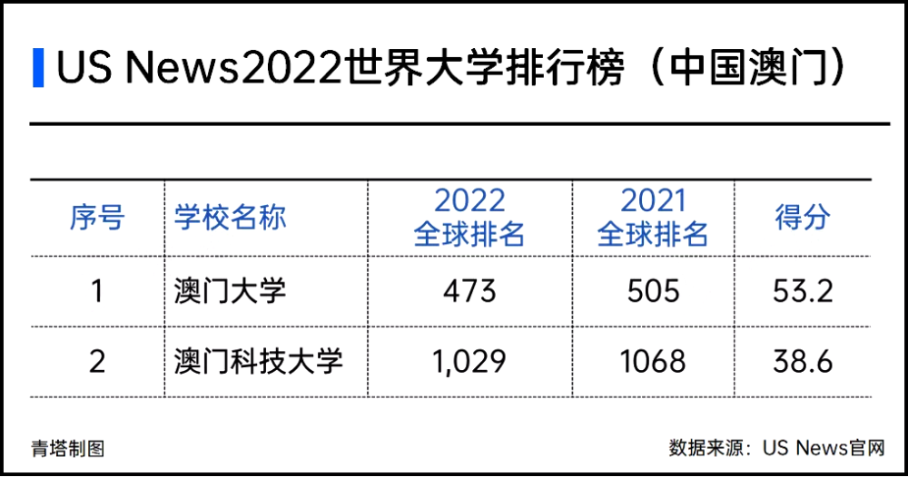 澳门开奖结果开奖记录表62期,全面实施策略设计_全球版DFM13.79