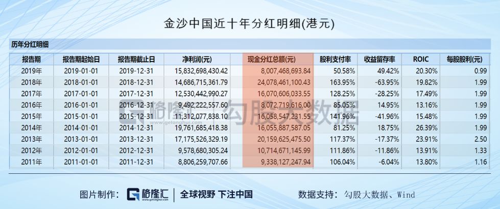 2024澳门特马今晚开奖历史,多元化诊断解决_未来科技版JYN13.60