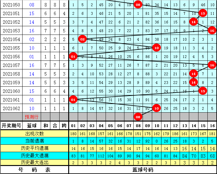 2024香港六合资料大全,揭秘解析中心_创意设计版LMH13.40