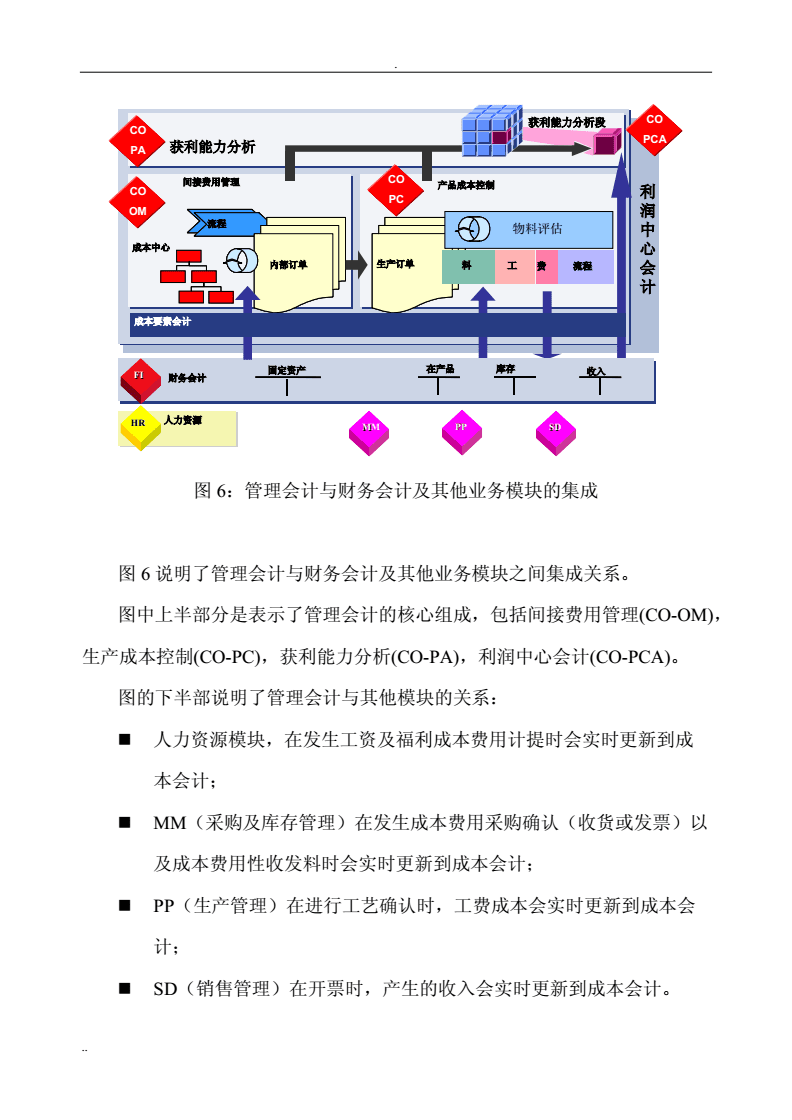 澳门芳草地资料,灵活性执行方案_SE版SAP13.56