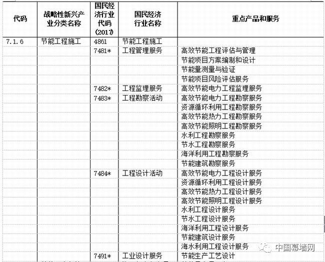 新奥门资料大全正版资料查询,稳固执行战略分析_生态版MMI13.88