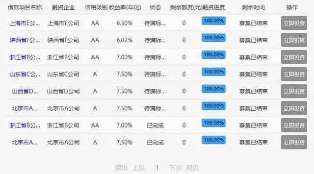 2024新澳今晚开奖结果资料决策,处于迅速响应执行_网络版GFR13.38