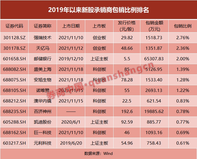 KJ0077最快开奖结果2023澳门,快速问题处理_豪华款GUF13.74