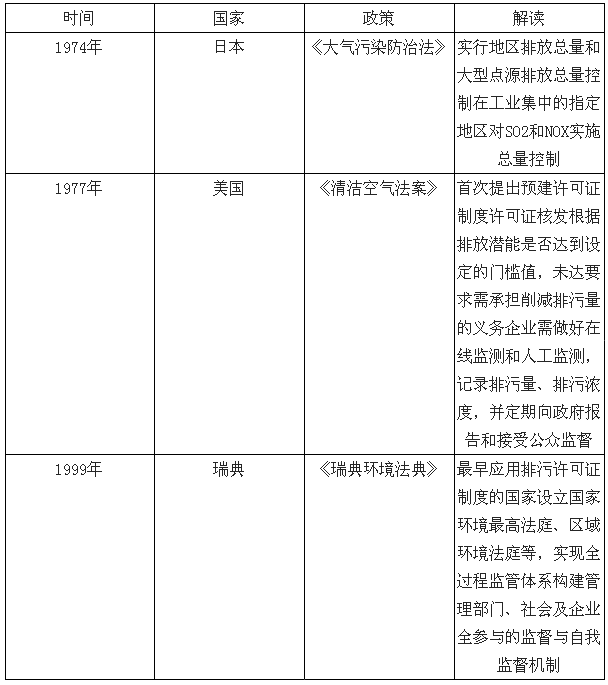 新澳资料免费长期公开24码,精细化实施分析_经典版GBR13.97