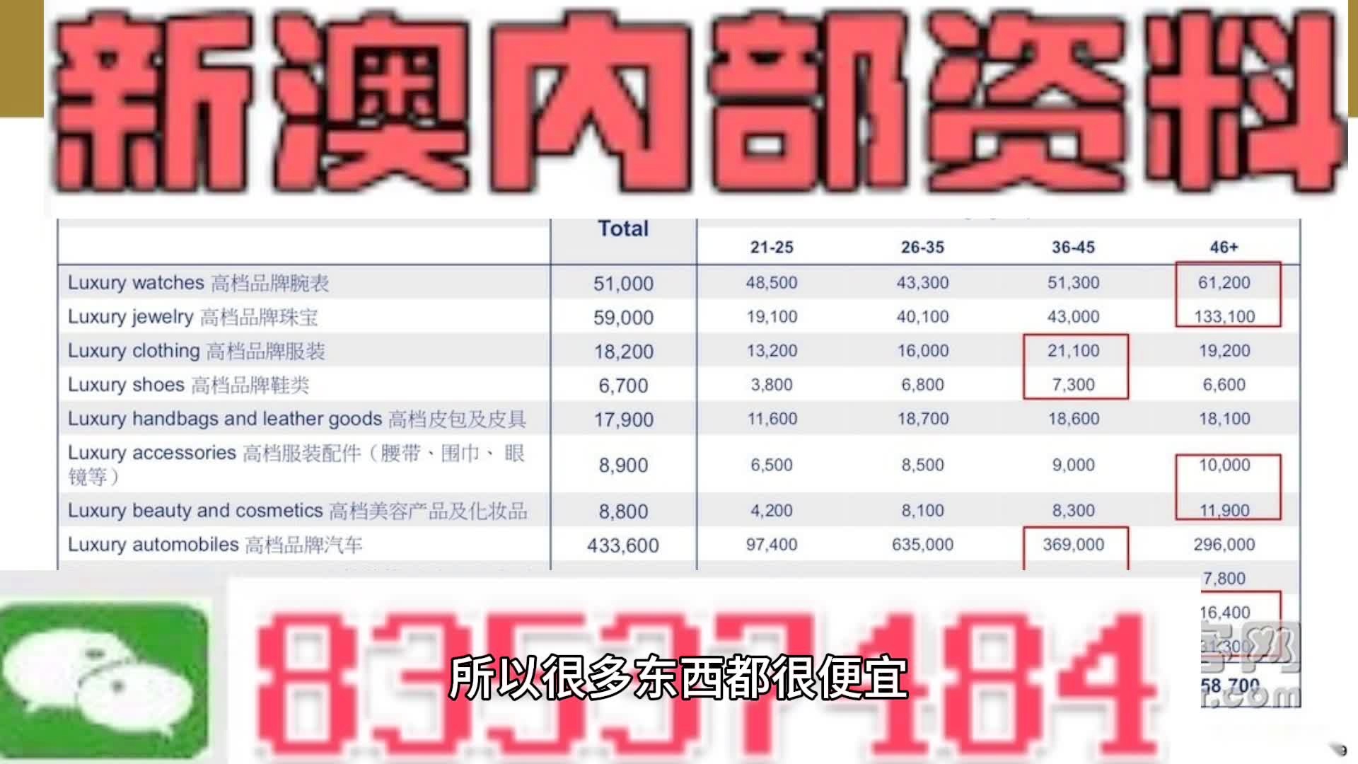 澳门资料免费公开,专家解说解释定义_定向版LZW13.17