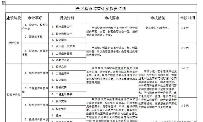 澳门一肖免费资料,平衡执行计划实施_四喜版MLS13.39