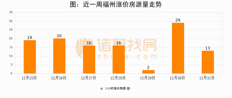 新澳最新资料大全,精准数据评估_传递版FLF13.31