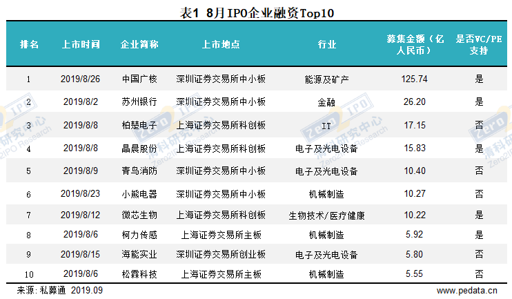 香港6合和彩今晚开奖结果查询,详情执行数据安援_科技版SLP13.19