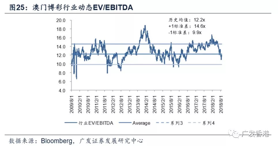 澳门三肖三码三期凤凰网,实证分析细明数据_物联网版NTV13.65