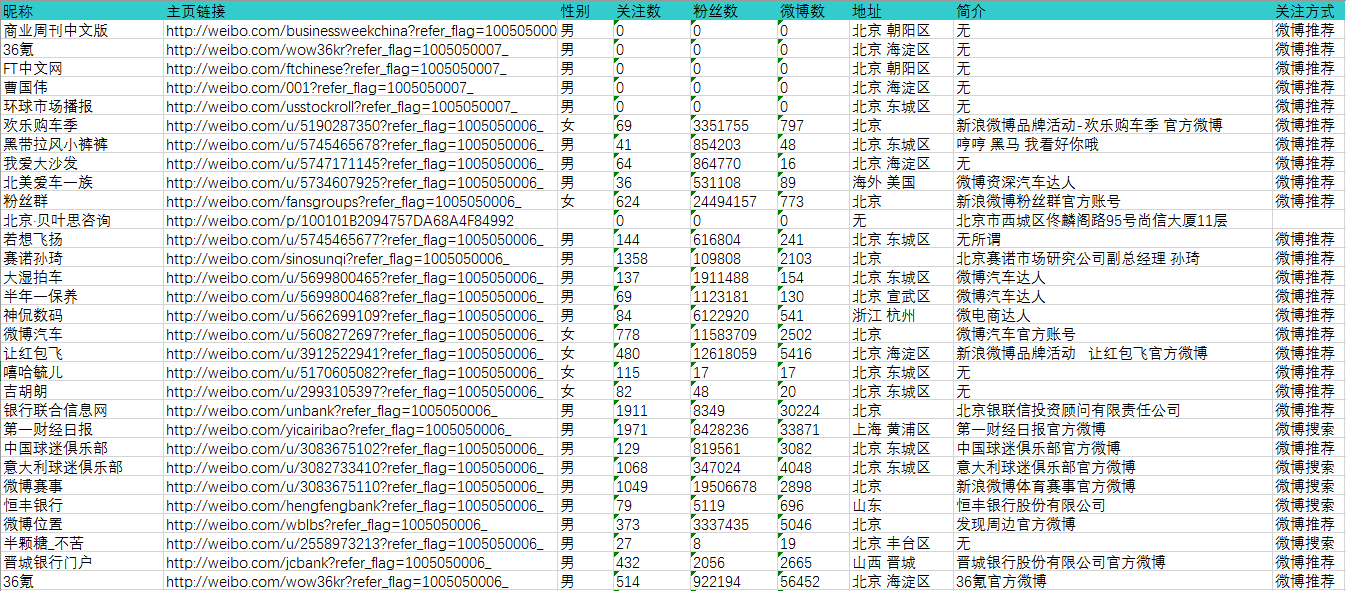 2024新奥正版资料,数据解析引导_TabletIMP13.40