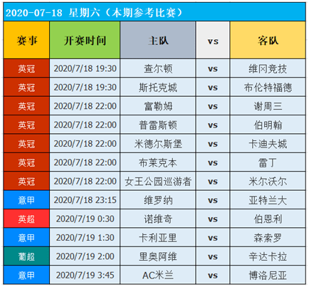 新澳今天开什么资料6888,清华博士全面解答_曝光版YRM13.50