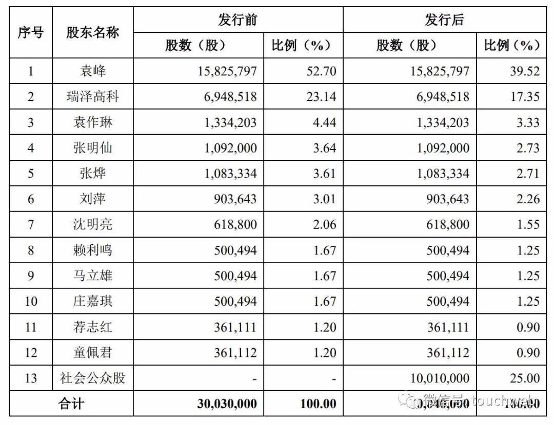 62669cc澳彩资料大全2020期,收益成语,灵活性执行方案_寻找版ZWJ13.75