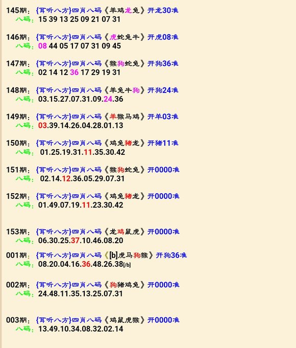 新澳门老奇人四肖八码,全方位操作计划_教育版JPG13.84