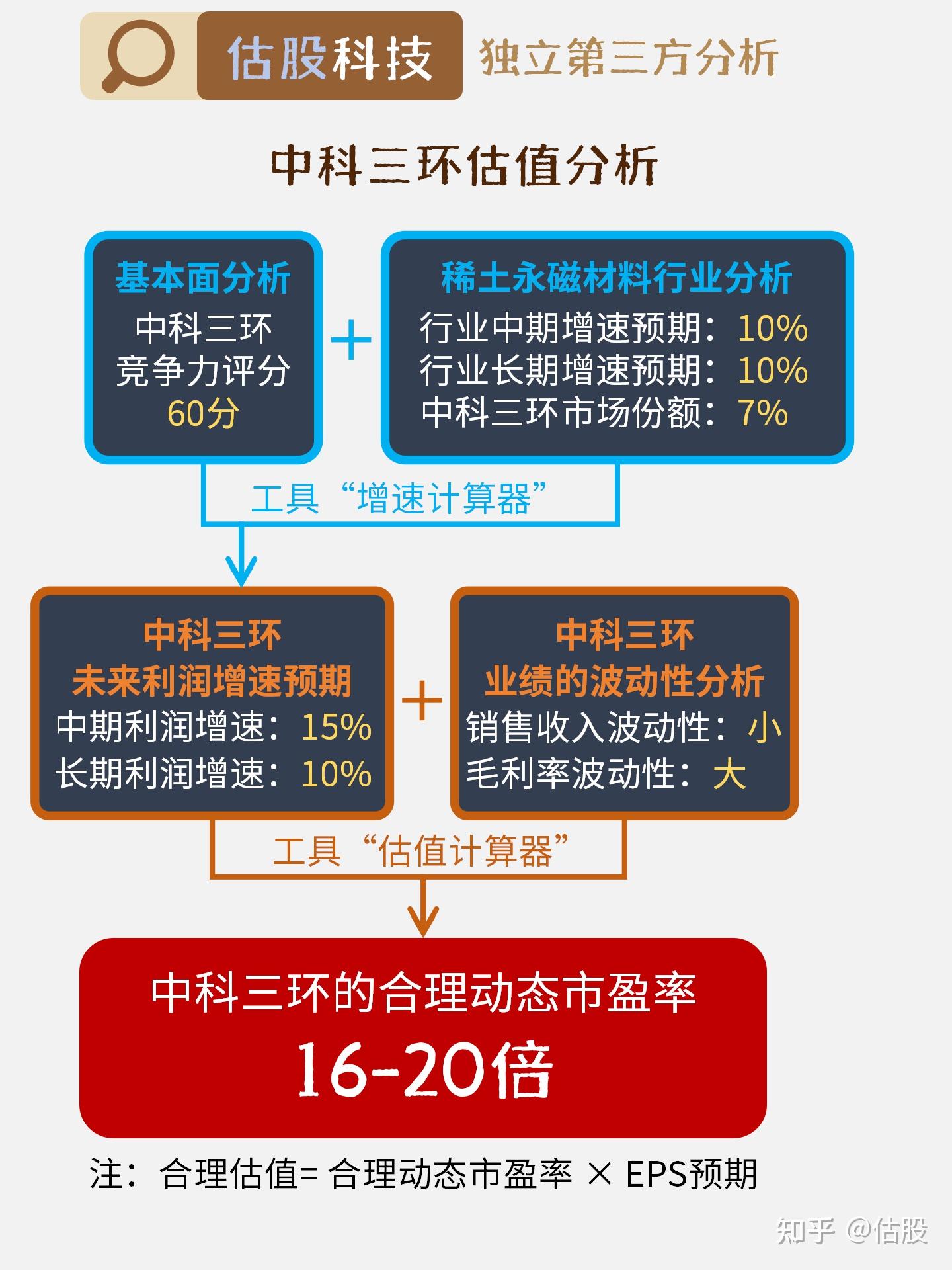 中科三环最新消息，友情故事中的温情传递