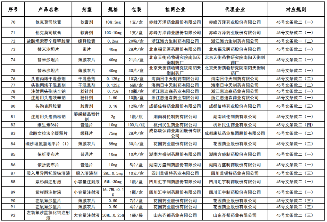 开奖结果查询双色球开奖号码,实证分析详细枕_任务版DEJ13.93