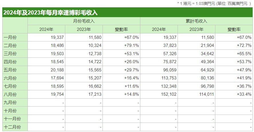 新奥彩资料免费提供澳门,数据引导执行策略_线上版ELJ13.34