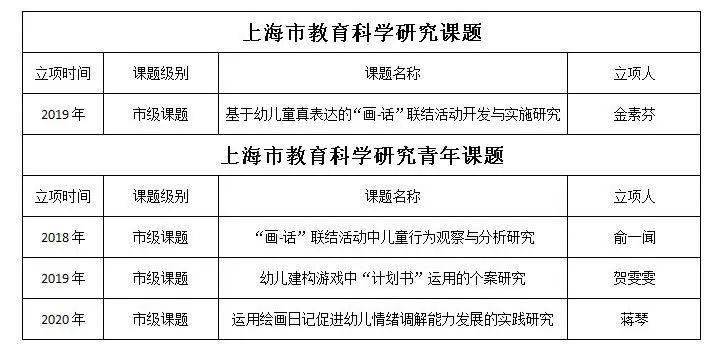 新奥门天天彩免费资料大全,现况评判解释说法_清晰版UWB13.71