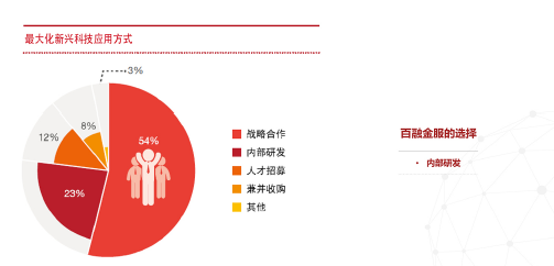 2024年管家婆一奖一特一中,数据驱动决策_触感版FRR13.4