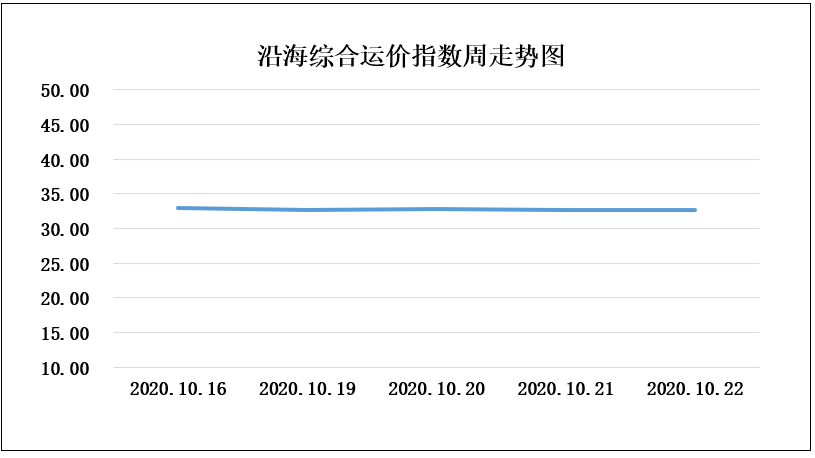 新奥好彩最准确免费资料,平衡执行计划实施_机器版UAW13.96