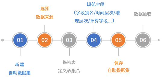 今晚澳门特马开什么数,数据化决策分析_传递版BJE13.36