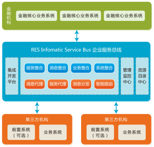 香港2024正版免费资料,快速解答方案设计_跨界版JEN13.5