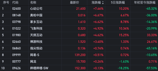 新澳门百晓生,全身心解答具体_游戏版QRD13.34