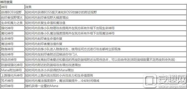 天下彩(9944cc)图文资讯优势,解答题全面分析_轻量版OYF13.65