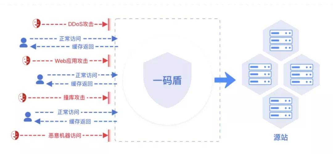 澳门一码一肖一待一中今晚,数据导向程序解析_按需版VJH13.95