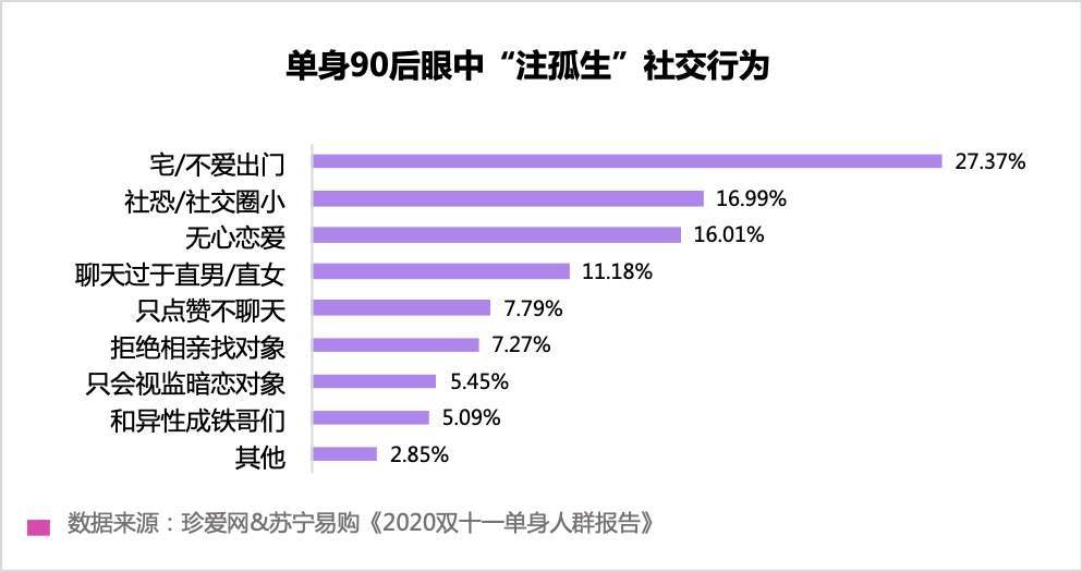 325期澳门开奖结果查询,全身心数据指导枕_社交版FVF13.66