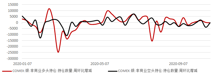 最新钯金价格走势图及市场趋势分析与预测