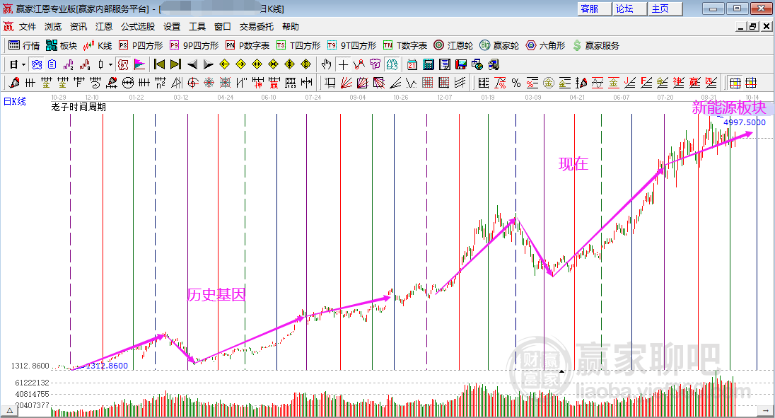 港彩二四六天天开奖结果,动态解读分析_未来版LCT13.73