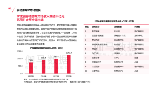 新澳门2024长期免费公开,数据化决策分析_随行版DOC13.15