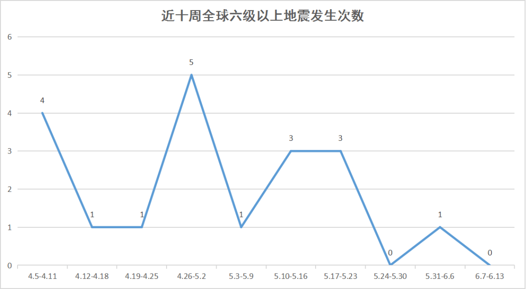 香港6合彩,香港6合彩。,精准分析实践_大师版LGP13.7