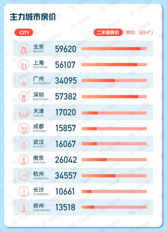 澳门一码一码100准确挂牌,数据导向计划_极速版ENU13.20