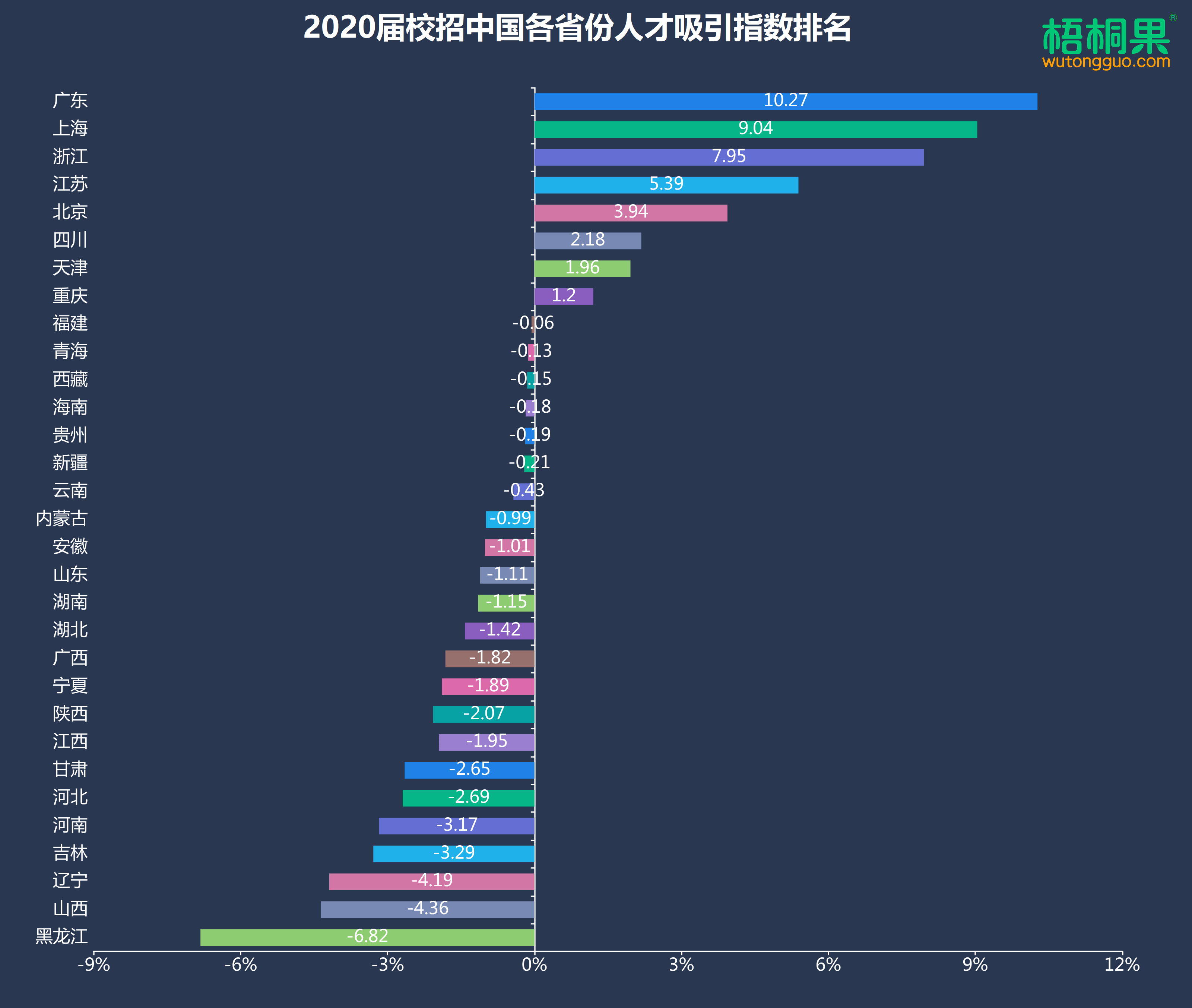 广东八二站资料免费大公开,数据科学解析说明_影音版JGU13.86