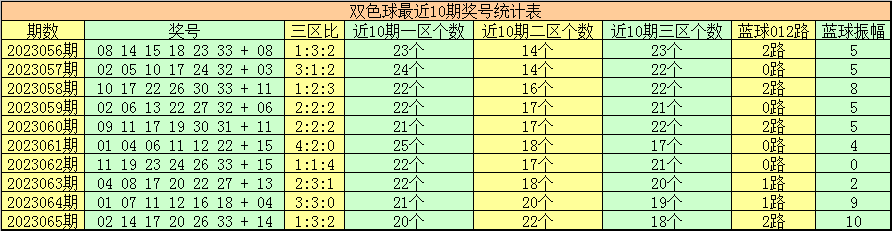 澳门今天晚上特马开什么,数据包络分析法_贴心版KZZ13.1