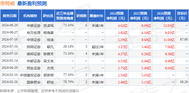 2024年澳门今晚开特马,担保计划执行法策略_超级版QBK13.60