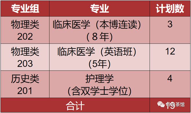 澳门最精准免费资料大全功夫茶,数据分析计划_严选版UXR13.93