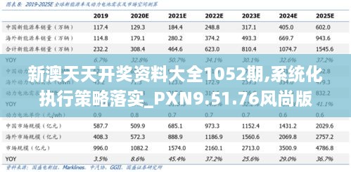 新澳天天彩,深入研究执行计划_仿真版GIW13.18