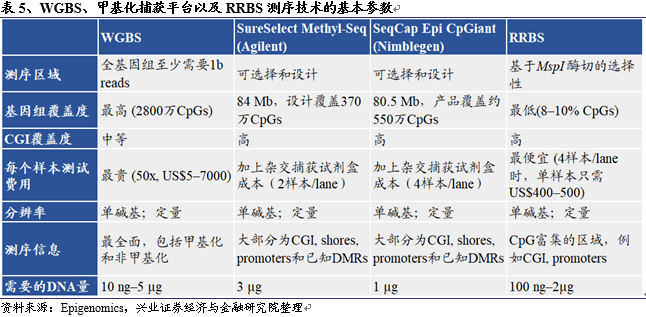 香港三期必开一期免费？,系统评估分析_竞技版GFR13.45