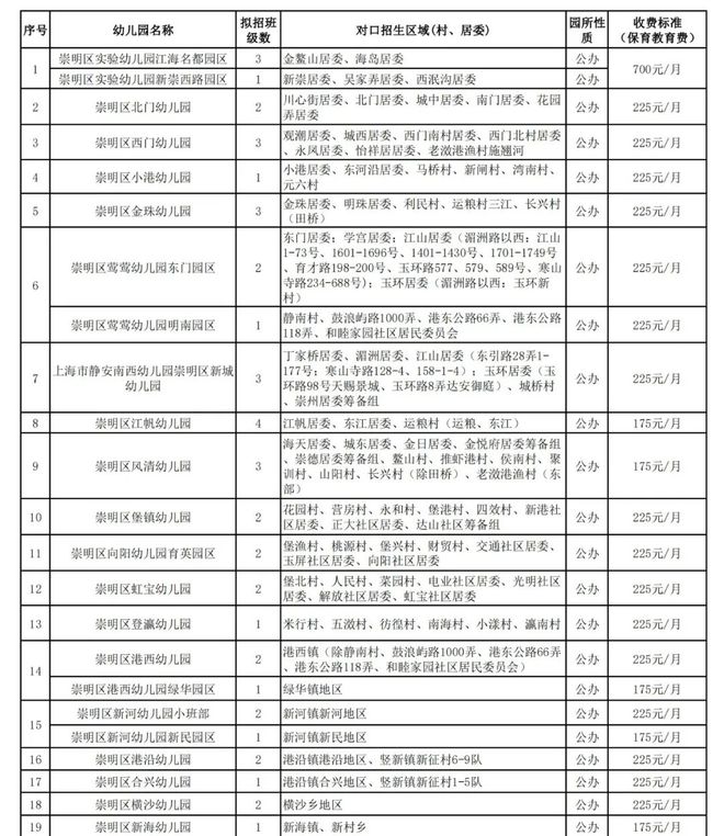 2024年最新最准资料,策略调整改进_融合版CFQ13.87