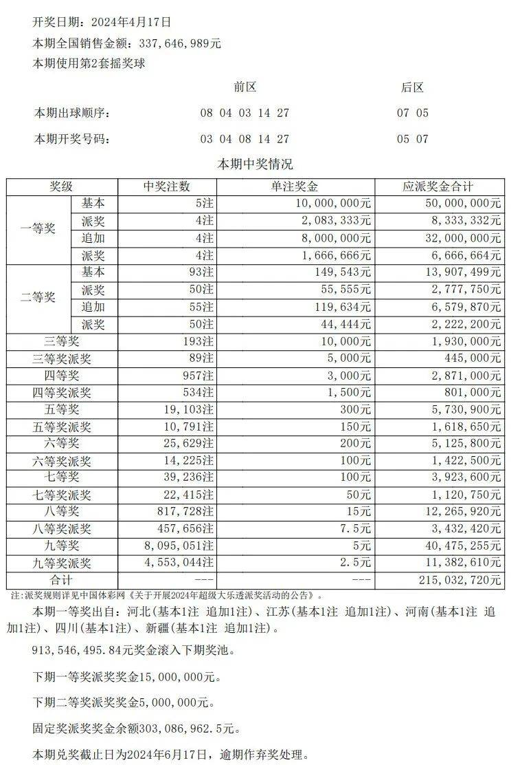 澳门开奖结果+开奖记录表210,灵活性执行方案_文化传承版THU13.39