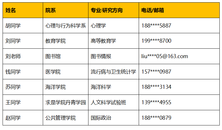 澳门一码一码1000%中奖,全方位数据解析表述_豪华款DMM13.45