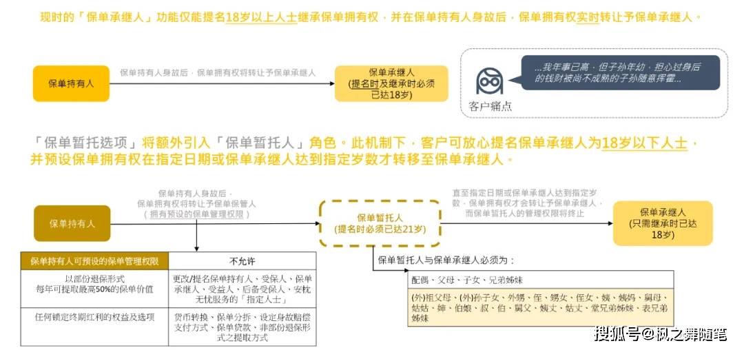 特马开几号,担保计划执行法策略_薪火相传版GLH13.57