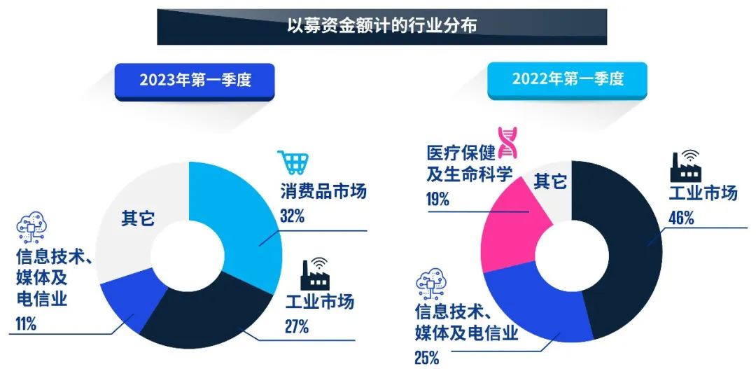 2024新奥资料免费精准175,目前现象解析描述_便携版YKE13.53